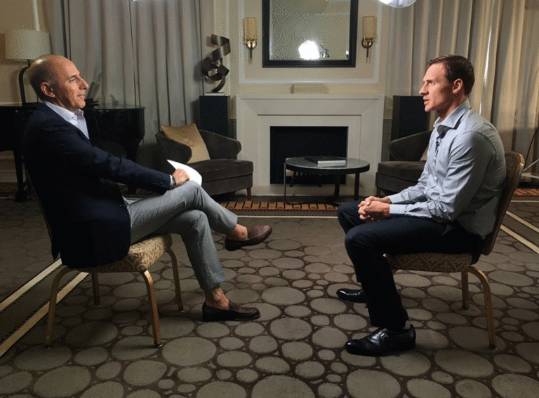 Celebrity Interview: Exclusive Insights, Untold Stories, and Powerful Perspectives