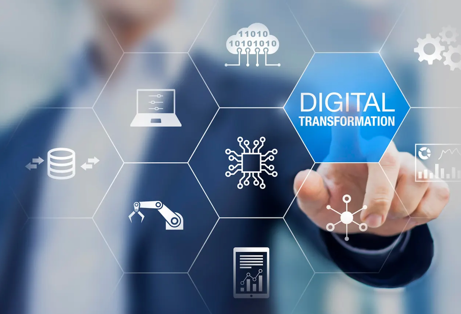 Future Ready Enterprise Transformational Technology Shifts No Organization Can Overlook