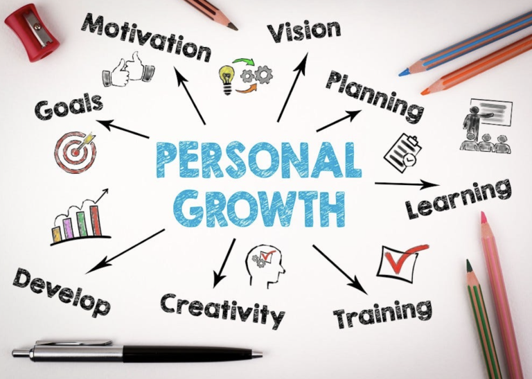 Personal Growth Investment