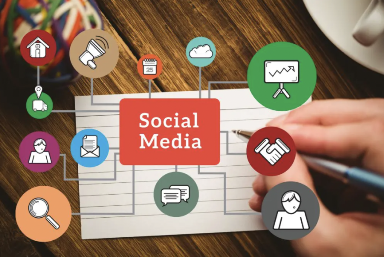 How to Build a Profitable Social Media Marketing Agency from Scratch